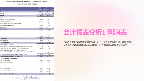 会计报表分析1-利润表