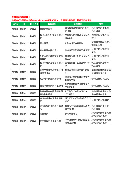 2020新版湖南省怀化市溆浦县贸易有限公司工商企业公司商家名录名单黄页联系方式大全14家