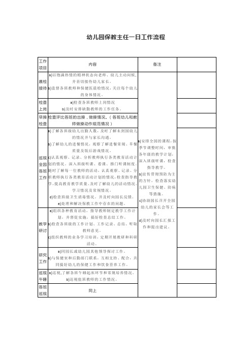 幼儿园保教主任一日工作流程
