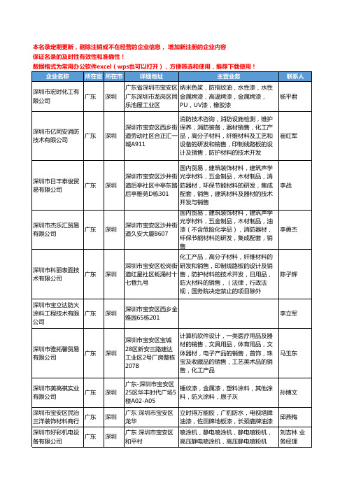2020新版广东省深圳防火涂料工商企业公司名录名单黄页大全124家