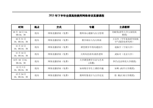 下半全国高校教师网络培训直播课程