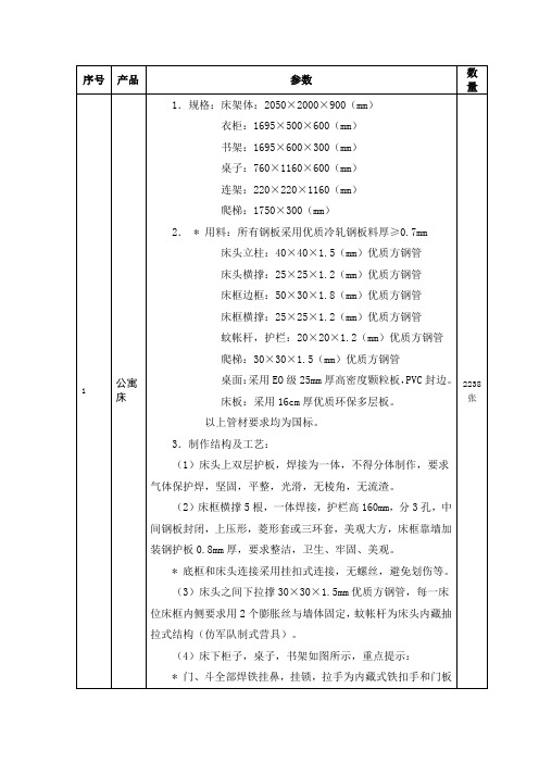 公寓床技术要求