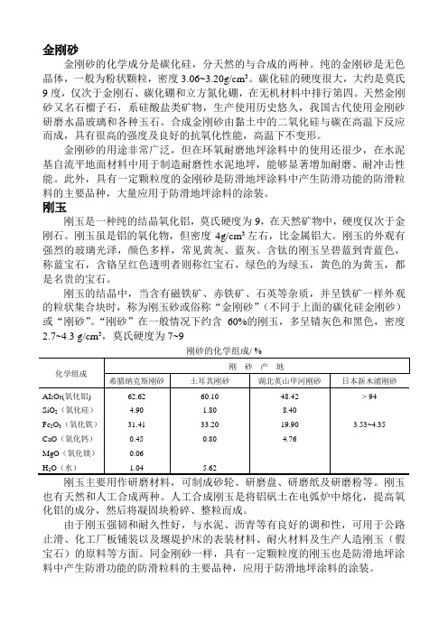 金刚砂