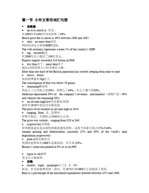 雅思大作文小作文句式整理资料
