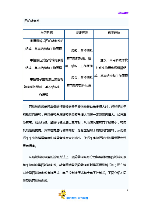 四轮转向1——【汽车精品讲义资料】
