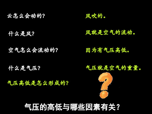 专题9行星风