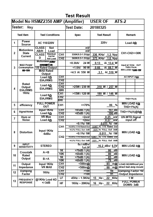 350W大功率数字功放测试规格表