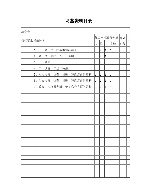 “两基”档案建设：两基材料目录