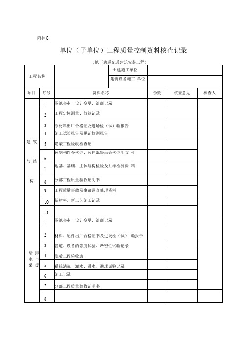 单位(子单位工程质量控制资料核查记录