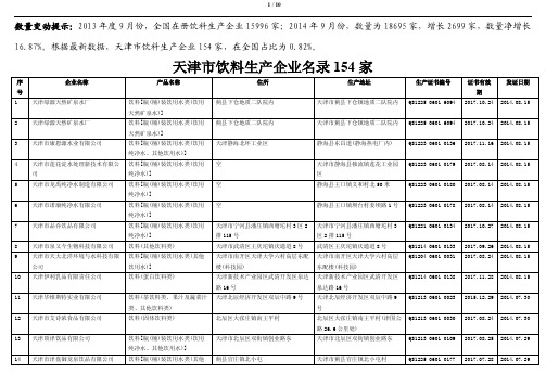 天津市饮料生产企业名录154家