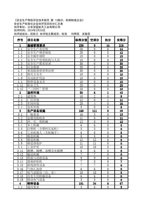 7自评扣分项目汇总表