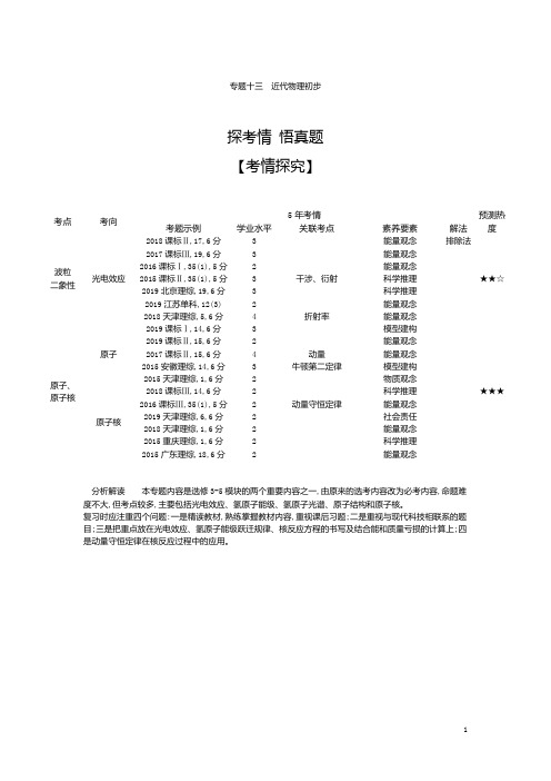 专题十三 近代物理初步(试题部分).docx