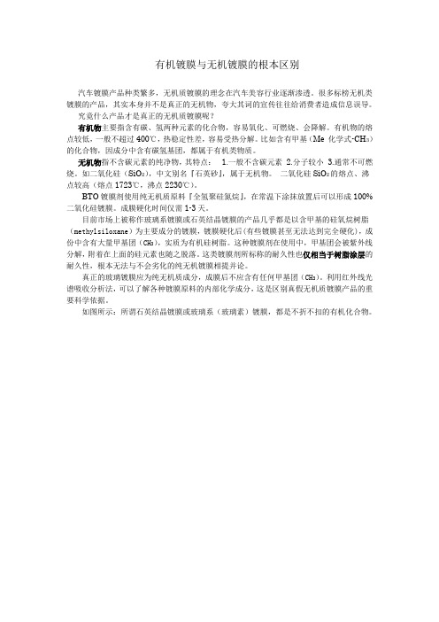 有机镀膜与无机镀膜的根本区别