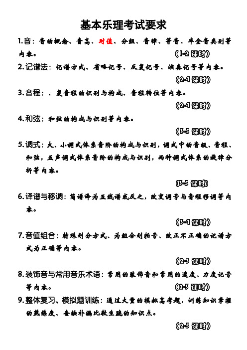 基本乐理考试要求