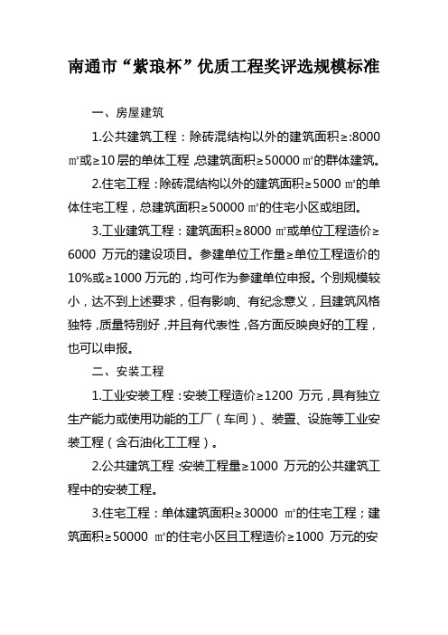 南通市“紫琅杯”优质工程奖评选规模标准