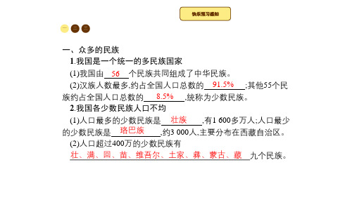 中图版七年级地理上册多民族的国家课件