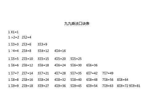 小九九乘法口诀表打印版