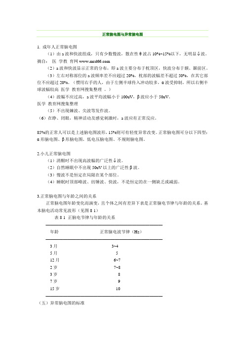 正常脑电图与异常脑电图