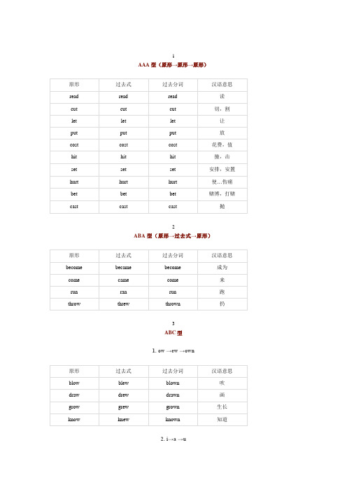 136个英语动词不规则变化表(附电子版),快打印出来贴在墙上慢慢背