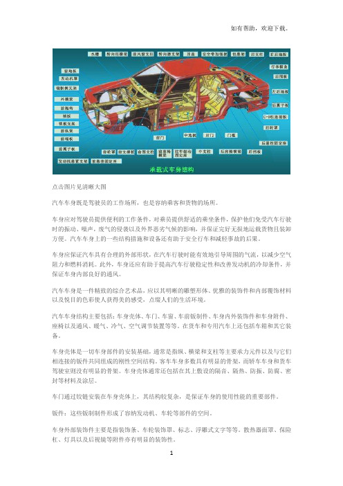 汽车车身主要构件外观内饰全讲解