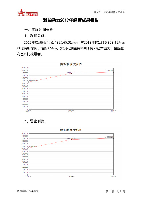 潍柴动力2019年经营成果报告