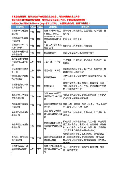 新版江苏省机械制冷工商企业公司商家名录名单联系方式大全270家