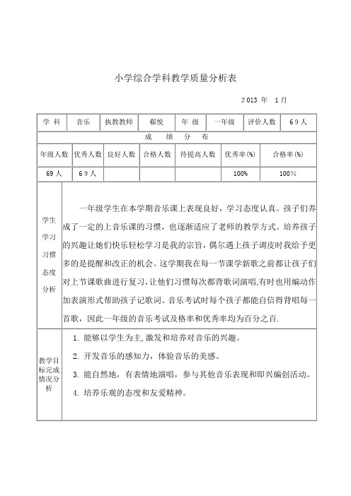 小学一年级音乐学科质量分析表