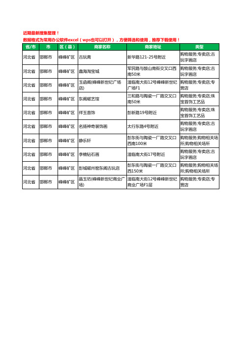 2020新版河北省邯郸市峰峰矿区古玩工商企业公司商家名录名单黄页联系方式电话大全10家