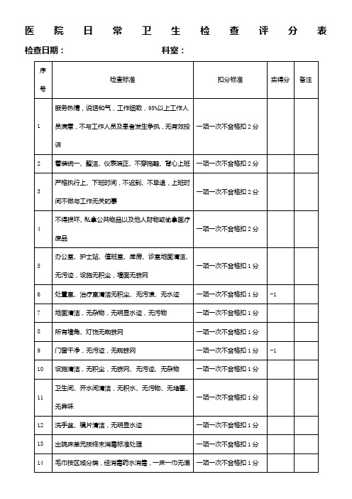 医院日常卫生检查评分表(科室)