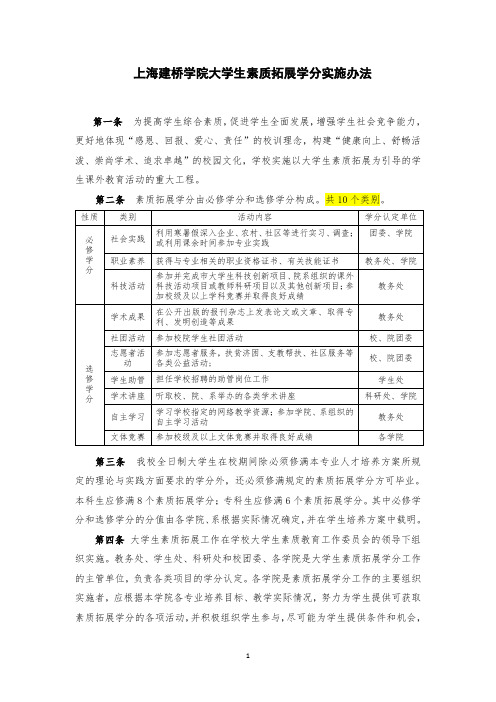 上海建桥学院大学生素质拓展学分实施办法