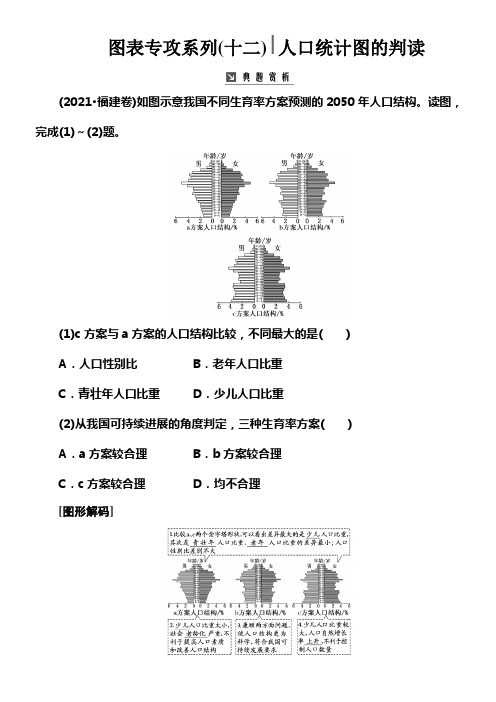 2020版高考地理新学案大一轮精练第二部份第一章图表专攻系列十二