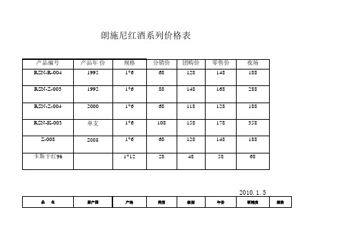 朗施尼价格体系