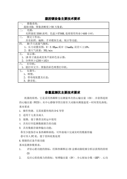 腹腔镜设备主要技术要求