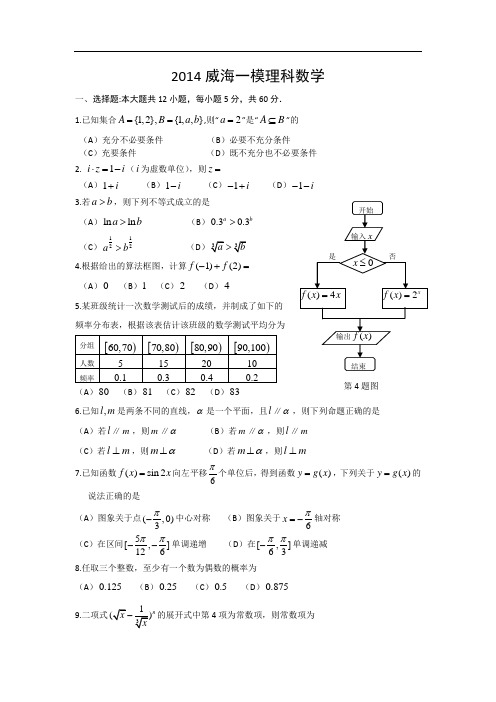 2014威海一模理科数学
