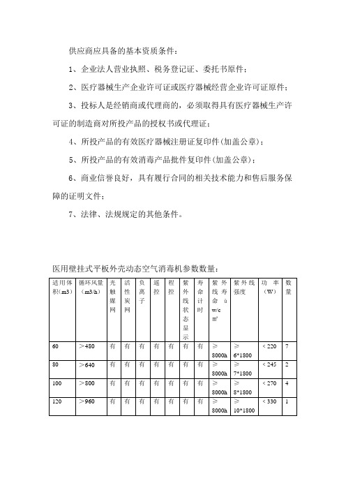 供应商应具备的基本资质条件：