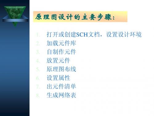 第1部分  protel的基本操作——Protel99的使用过程实例(2)