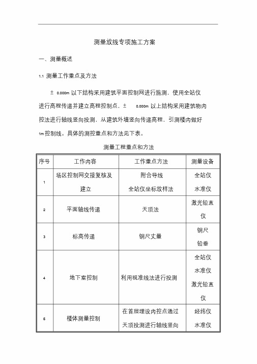 测量放线专项施工方案