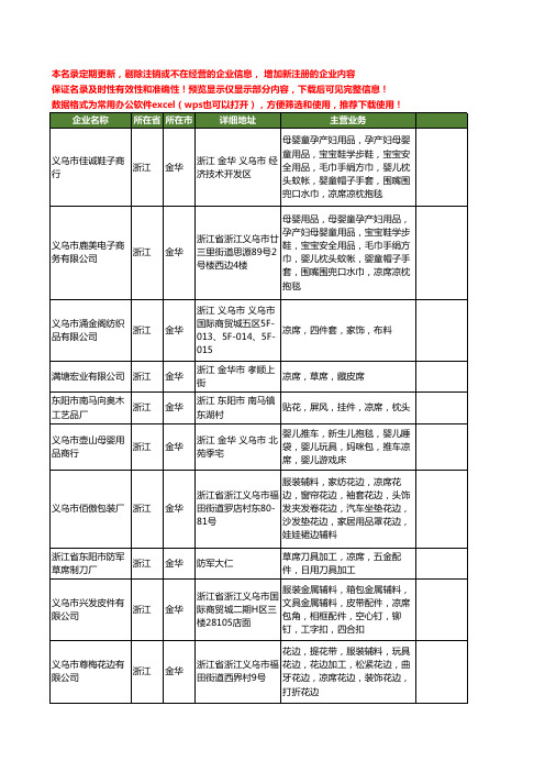 新版浙江省金华凉席工商企业公司商家名录名单联系方式大全58家