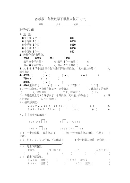 2015-2016学年苏教版二年级数学下册期末复习试卷(3套)