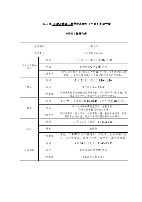 2017年环境与能源工程学院各学科小组复试方案
