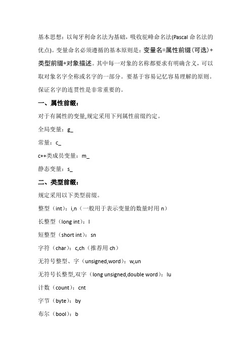 C-C++命名原则