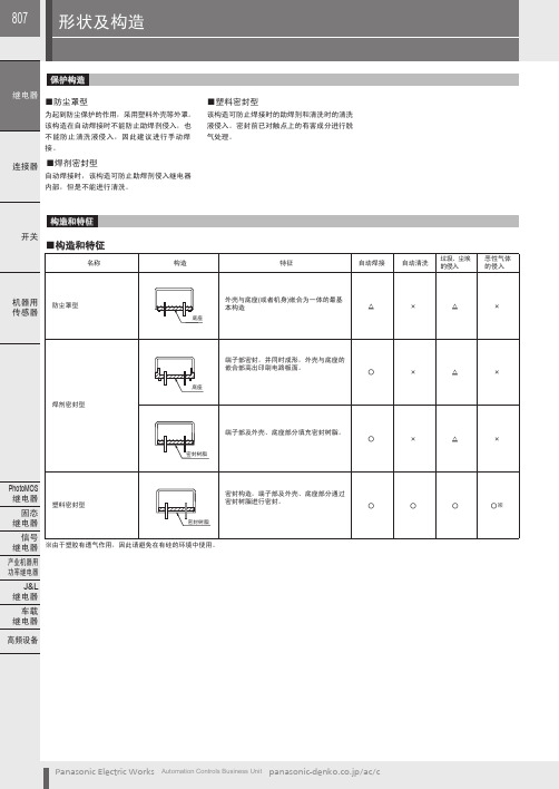 松下PLC通信手册