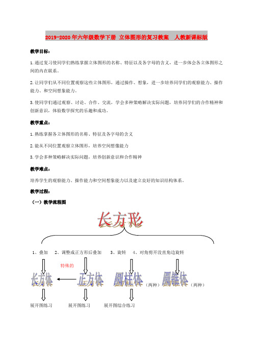 2019-2020年六年级数学下册 立体图形的复习教案  人教新课标版