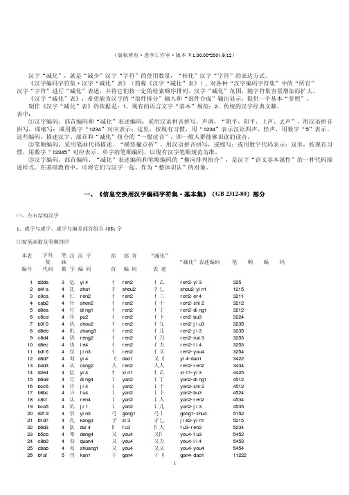 汉字编码字符集