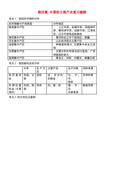 八年级地理上册第四章中国的主要产业复习提纲湘教版