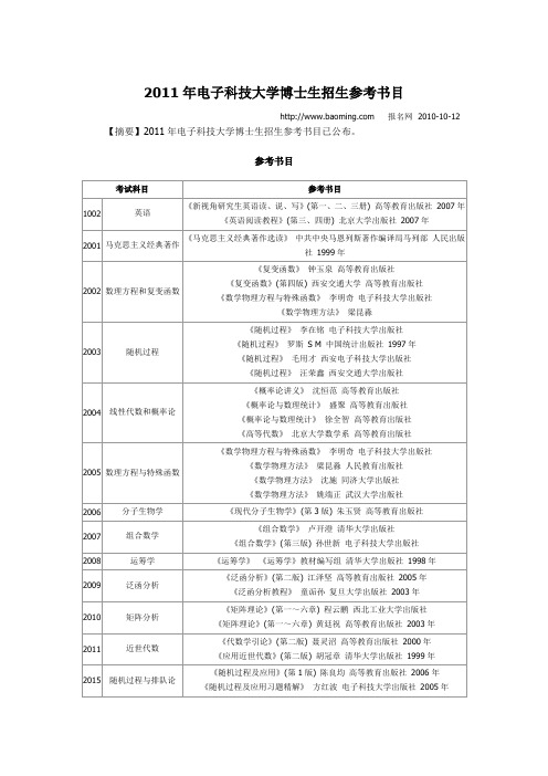 2011年电子科技大学博士生招生参考书目
