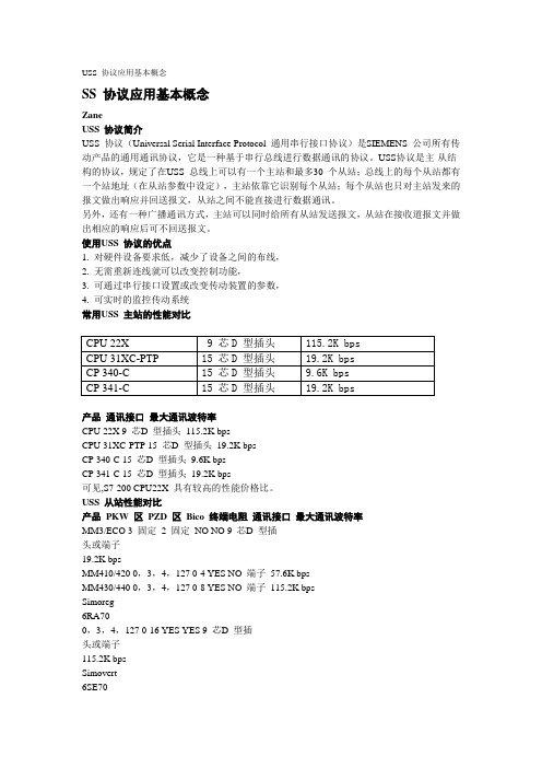 USS 协议应用基本概念