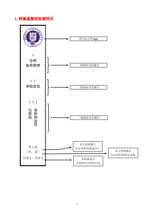 档案侧面标签相关