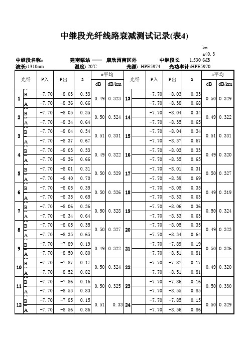 中继段光纤测试记录