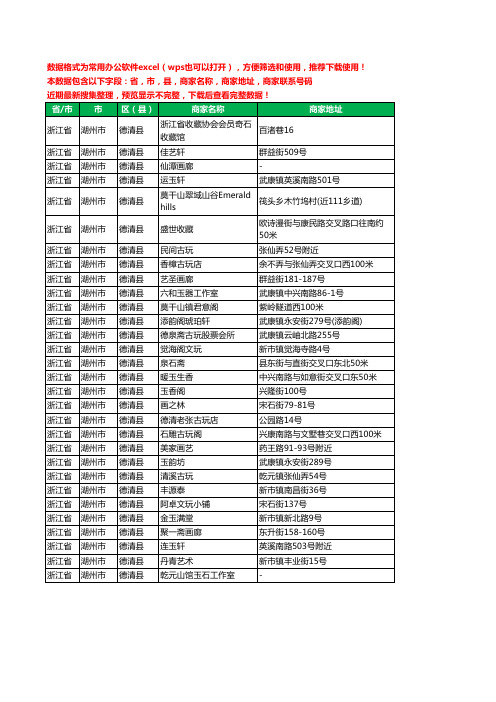 2020新版浙江省湖州市德清县古玩工商企业公司商家名录名单联系电话号码地址大全30家
